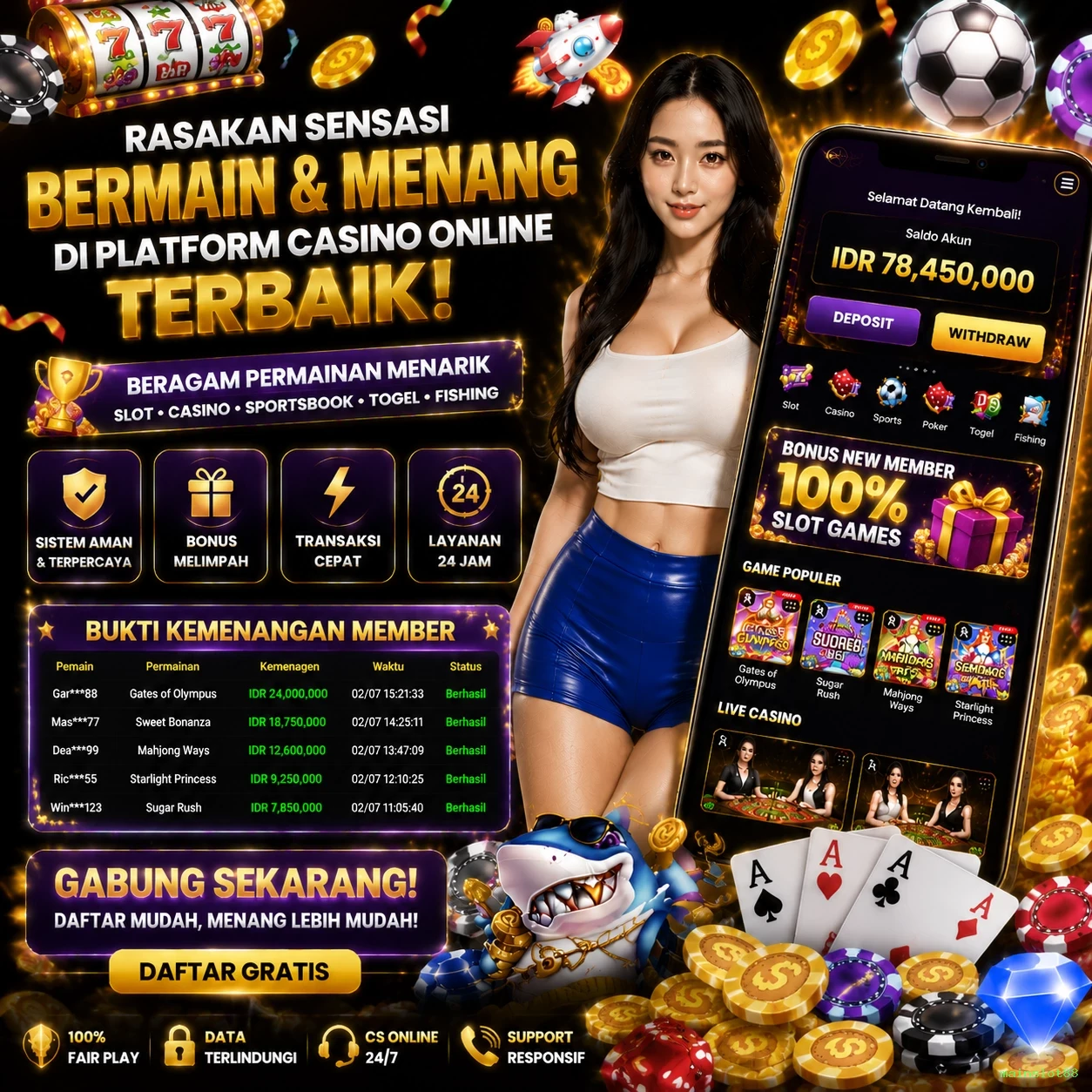 mainslot88 Dukungan Pelanggan